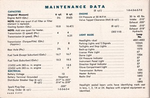 1964 Dodge Owners Manual (Cdn)-50.jpg